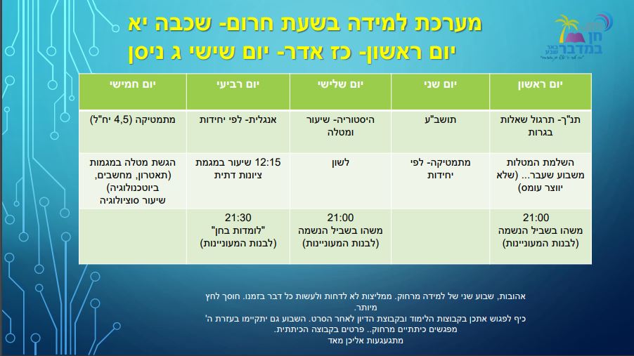שכבת יא'